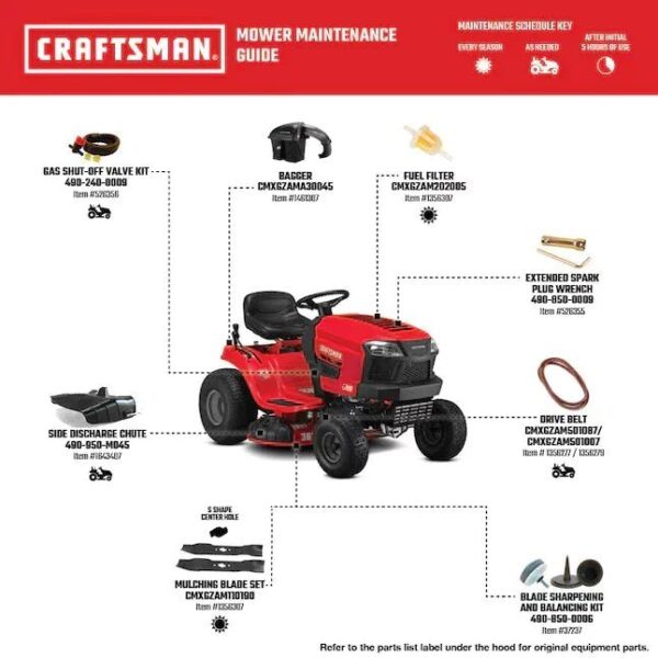 Craftsman T100 36-in 11.5-hp Riding Lawn Mower - Image 9